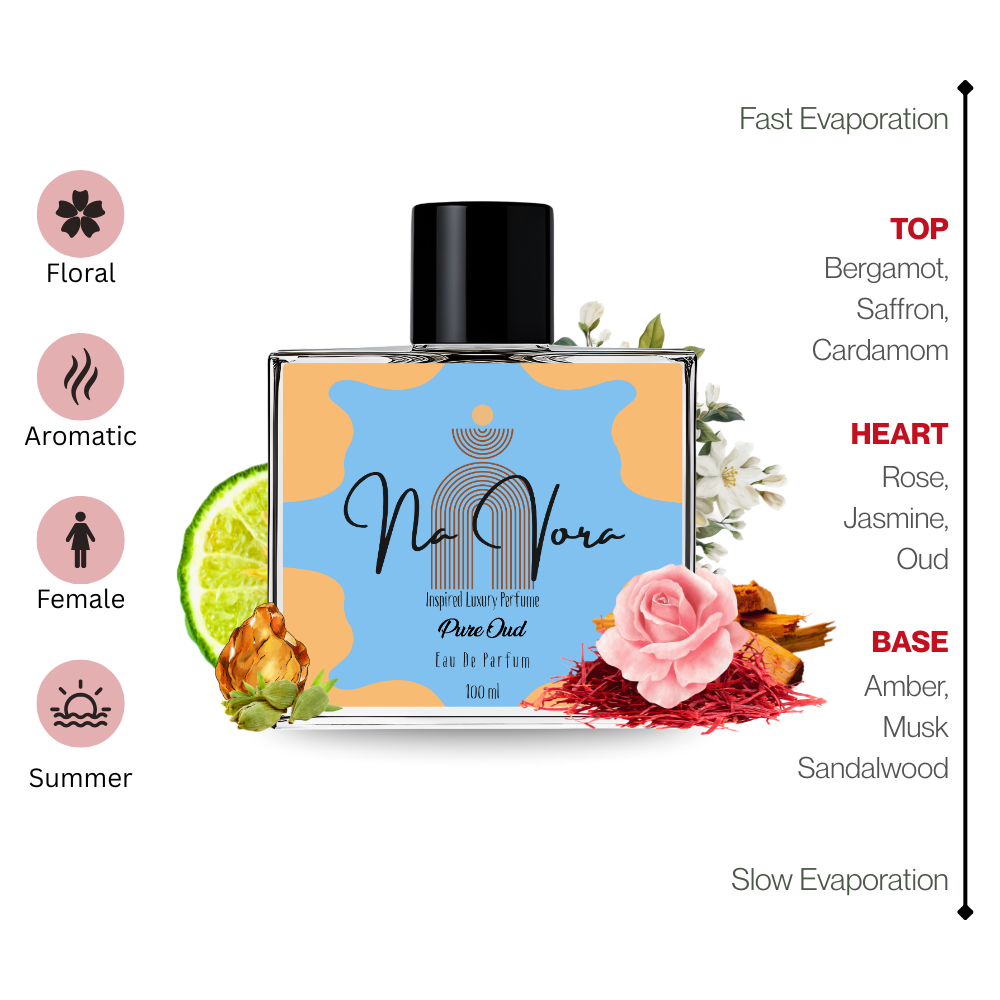 Navora Pure Oud Perfume for Women (100ML)